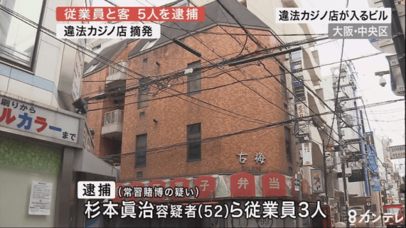 裏カジノ場所 大阪