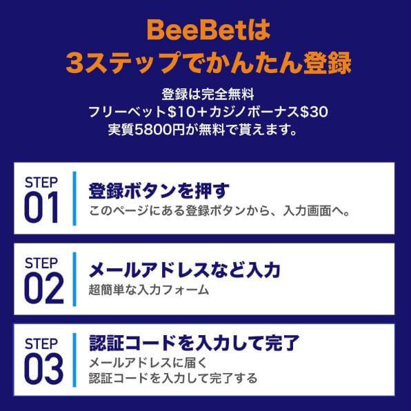 BeeBet ビーベット 入金不要 登録ボーナス30ドル