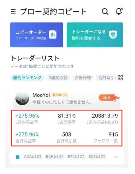 2「コピーオーダー」ページには、トレーダー情報が表示