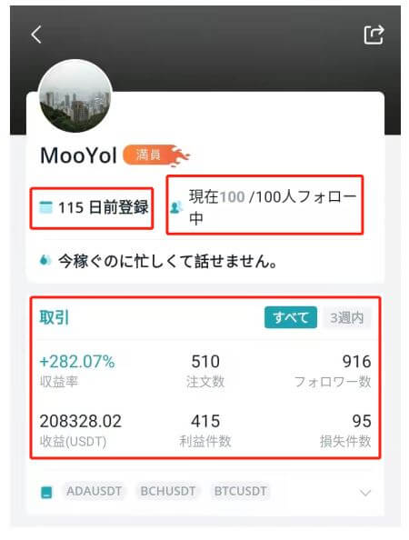 4 トレーダーを選択して取引データが表示されます。