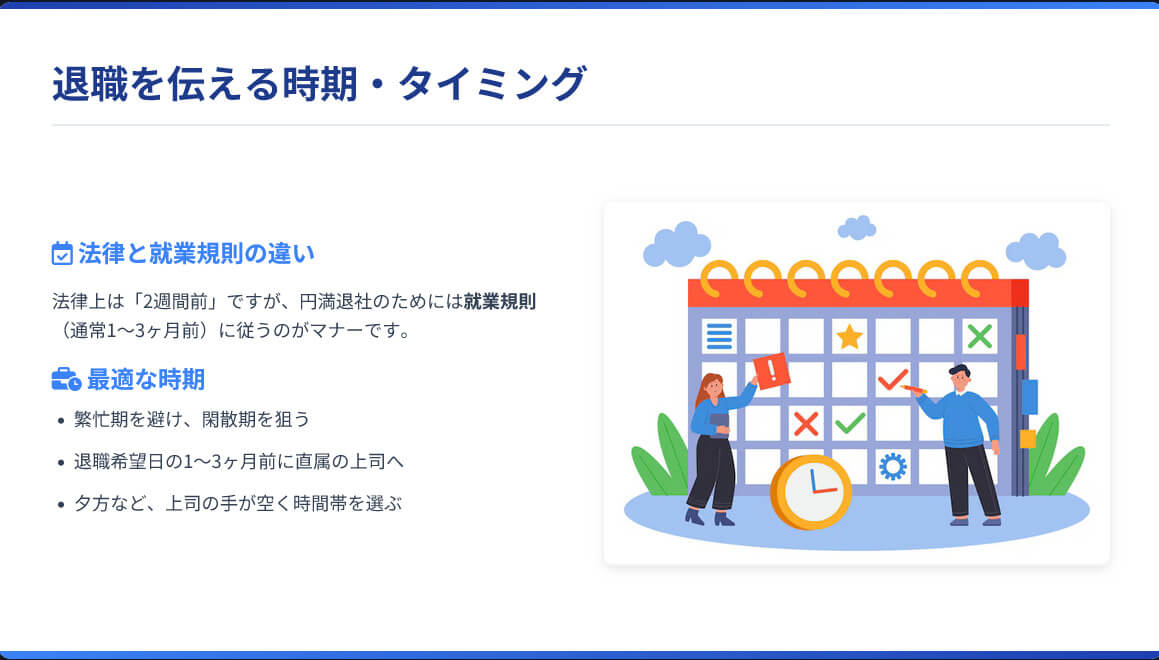 退職を伝える時期・タイミング